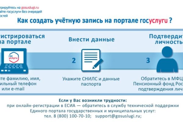 Кракен ссылка орион