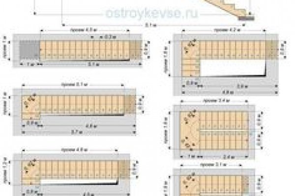 Кракен современный даркнет маркетплейс